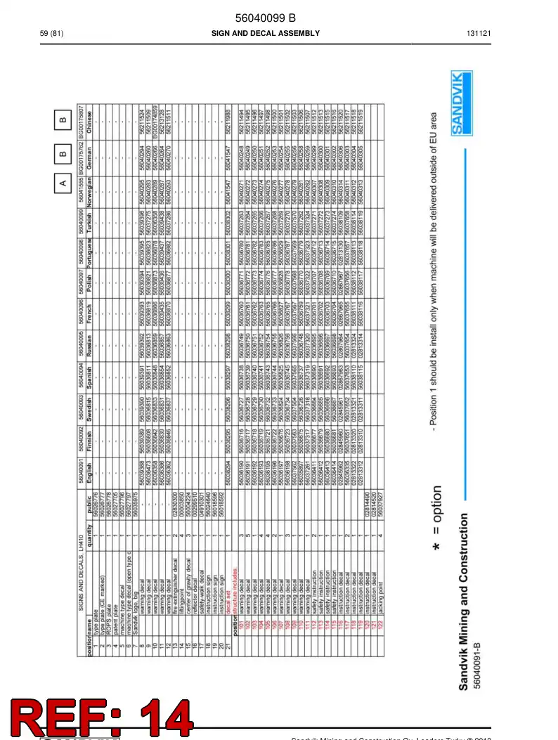 00003850 000 038 50 Decal - Sandvik Technical Drawing