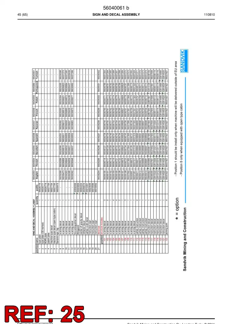00299710 002 997 10 Decal - Sandvik Technical Drawing