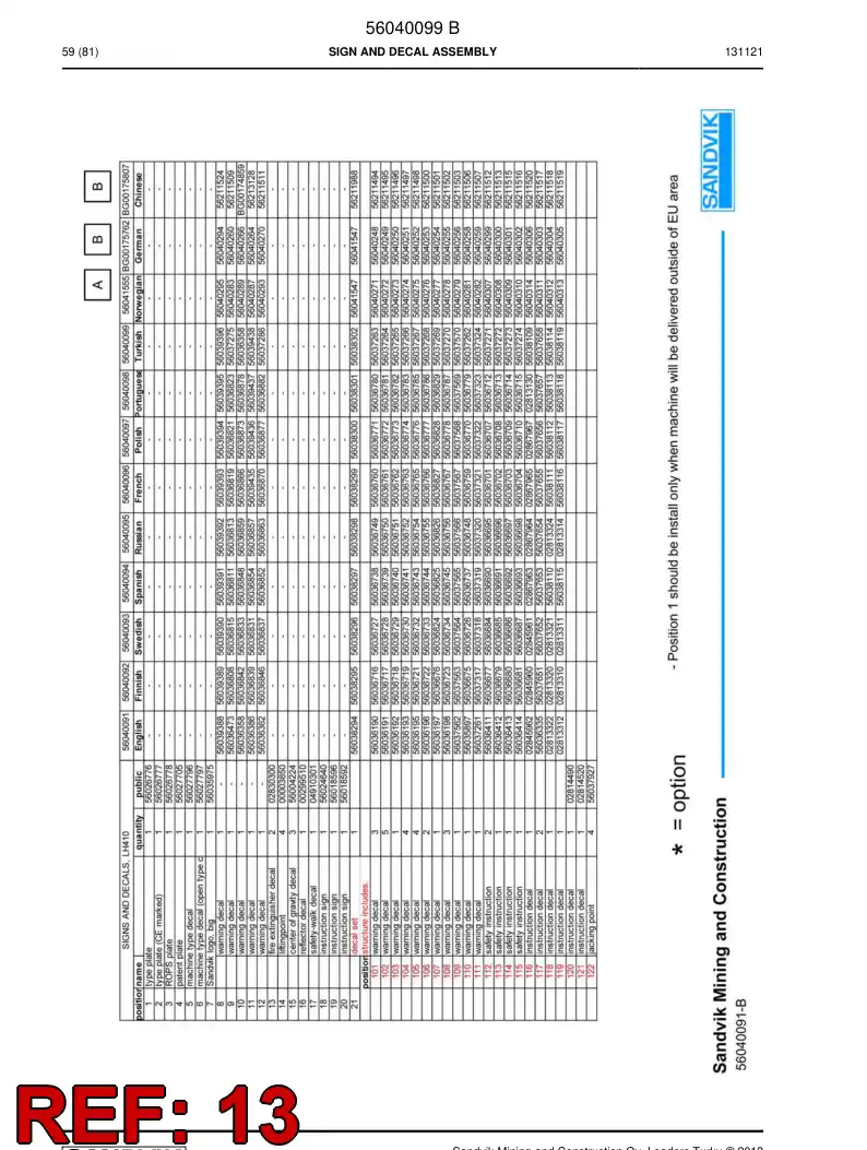 02830300 028 303 00 Decal - Sandvik Technical Drawing