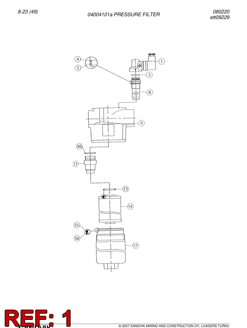 04004159 040 041 59 Indicator - Sandvik Technical Drawing