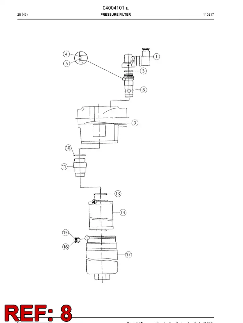 04004160 040 041 60 Indicator - Sandvik Technical Drawing