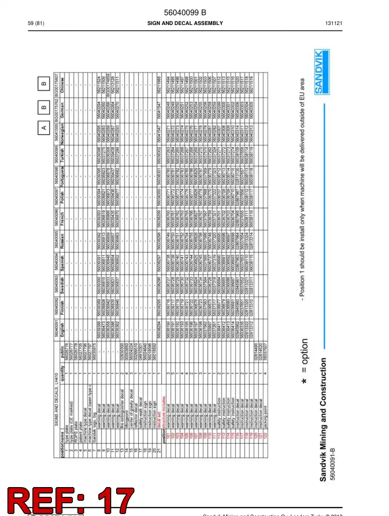 04910301 049 103 01 Tape - Sandvik Technical Drawing