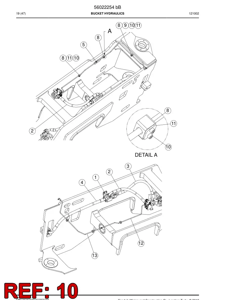06531991 065 319 91 Hexagon socket head screw (full thread) - Sandvik Technical Drawing