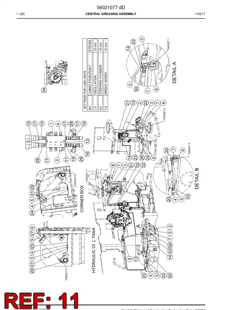 06532011 065 320 11 Hexagon socket head screw (full thread) - Sandvik Technical Drawing