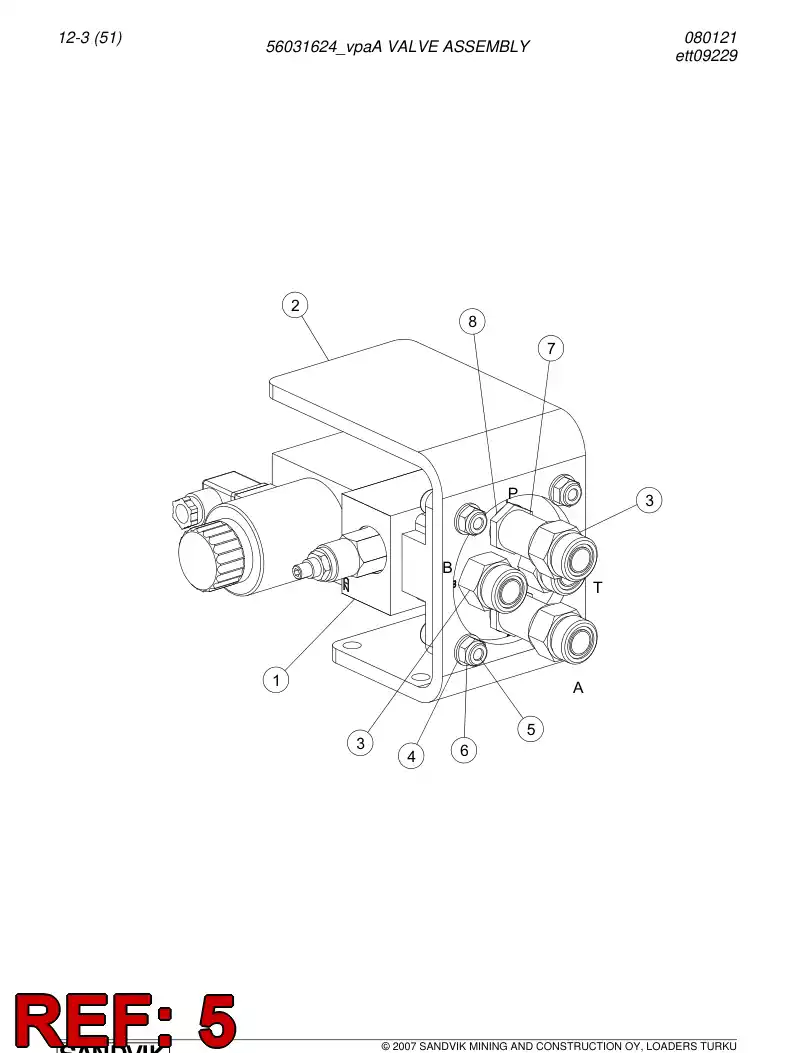 06532025 065 320 25 Hexagon socket head screw (full thread) - Sandvik Technical Drawing