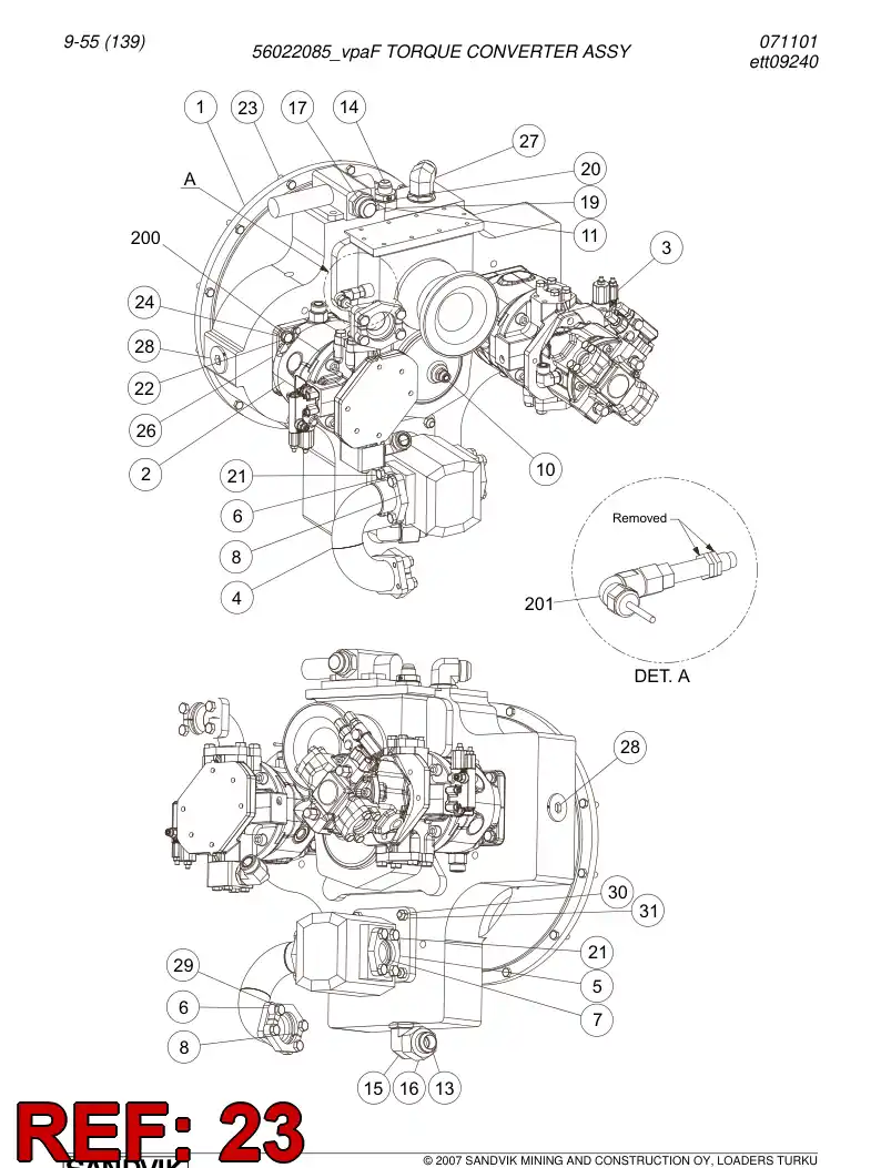 06535442 065 354 42 Hexagon head screw (full thread) - Sandvik Technical Drawing