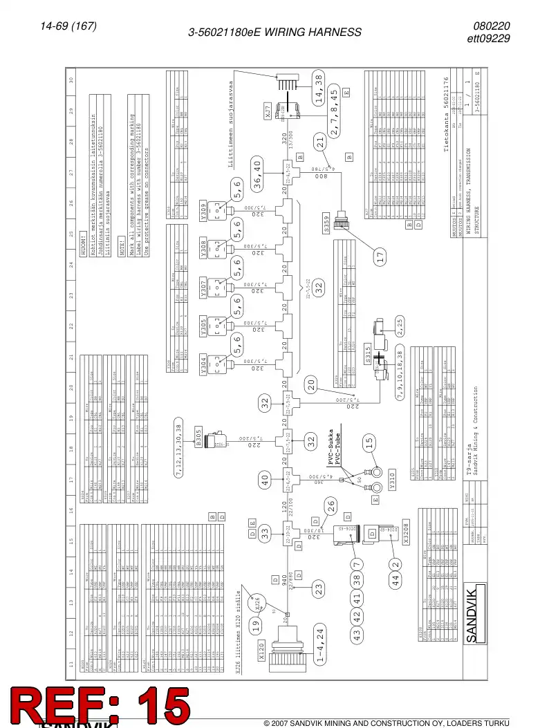08001201 080 012 01 Cable terminal - Sandvik Technical Drawing