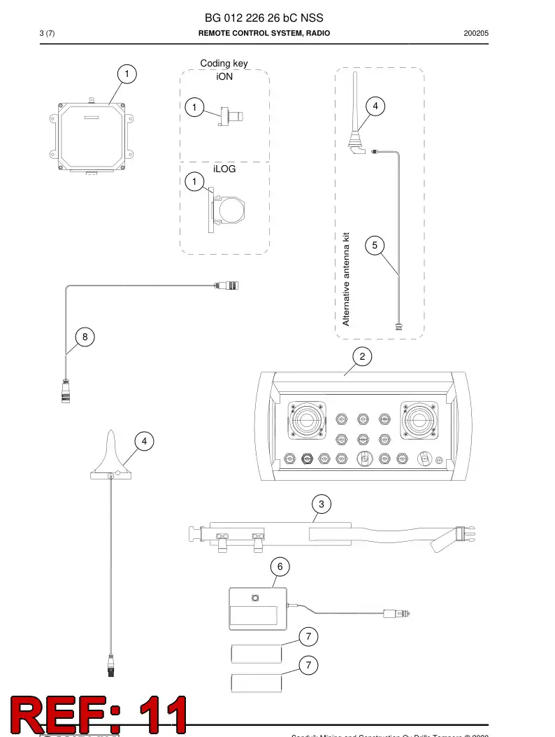 08002469 080 024 69 Backnut - Sandvik Technical Drawing