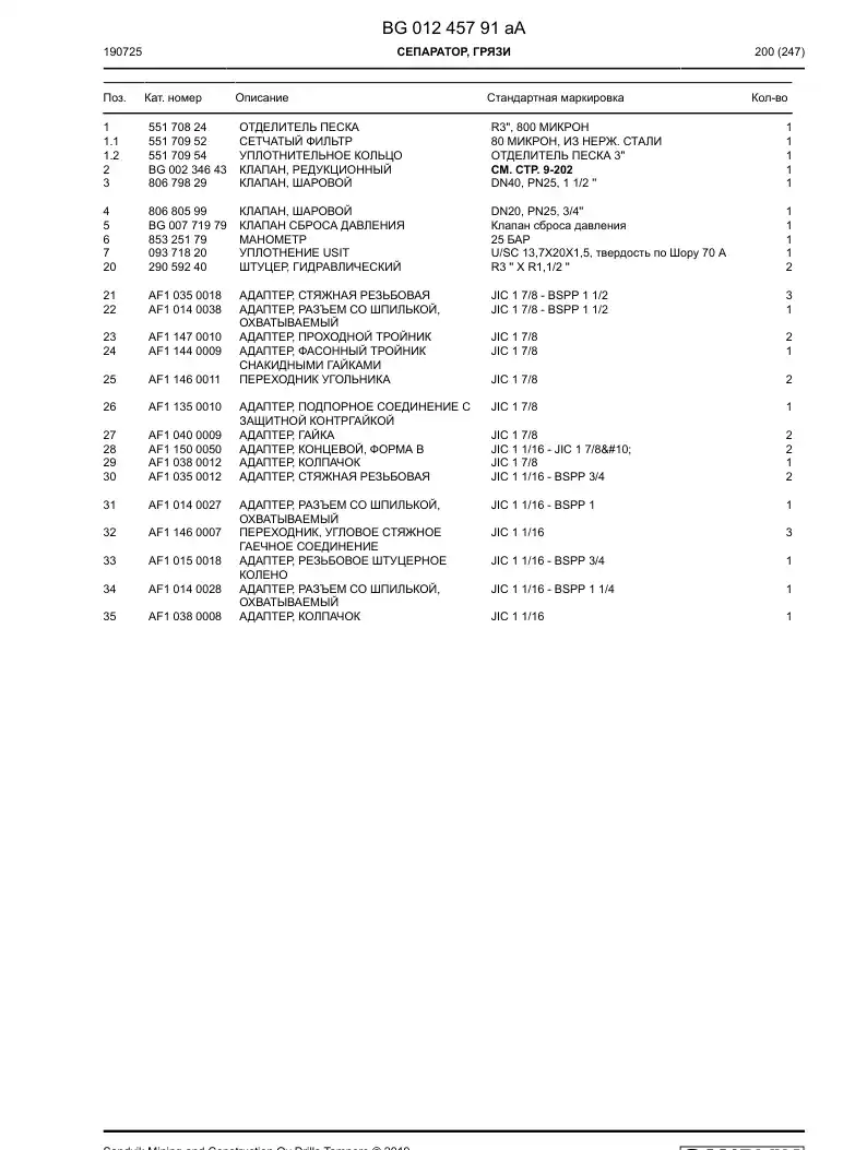 09371820 093 718 20 Usit-seal - Sandvik Technical Drawing