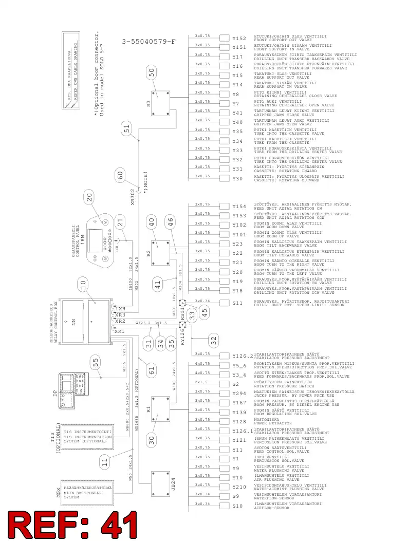 10498103 104 981 03 CONNECTION CABLE 16-PIN - Sandvik Technical Drawing