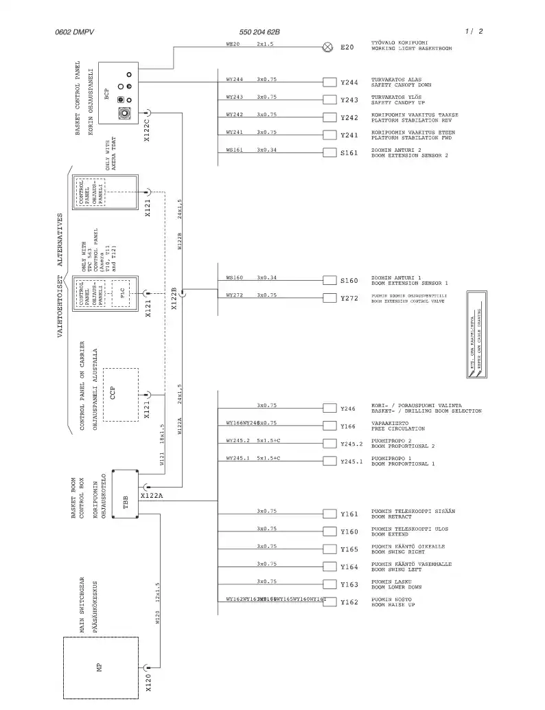 10498225 104 982 25 CONNECTION CABLE 10-PIN - Sandvik Technical Drawing