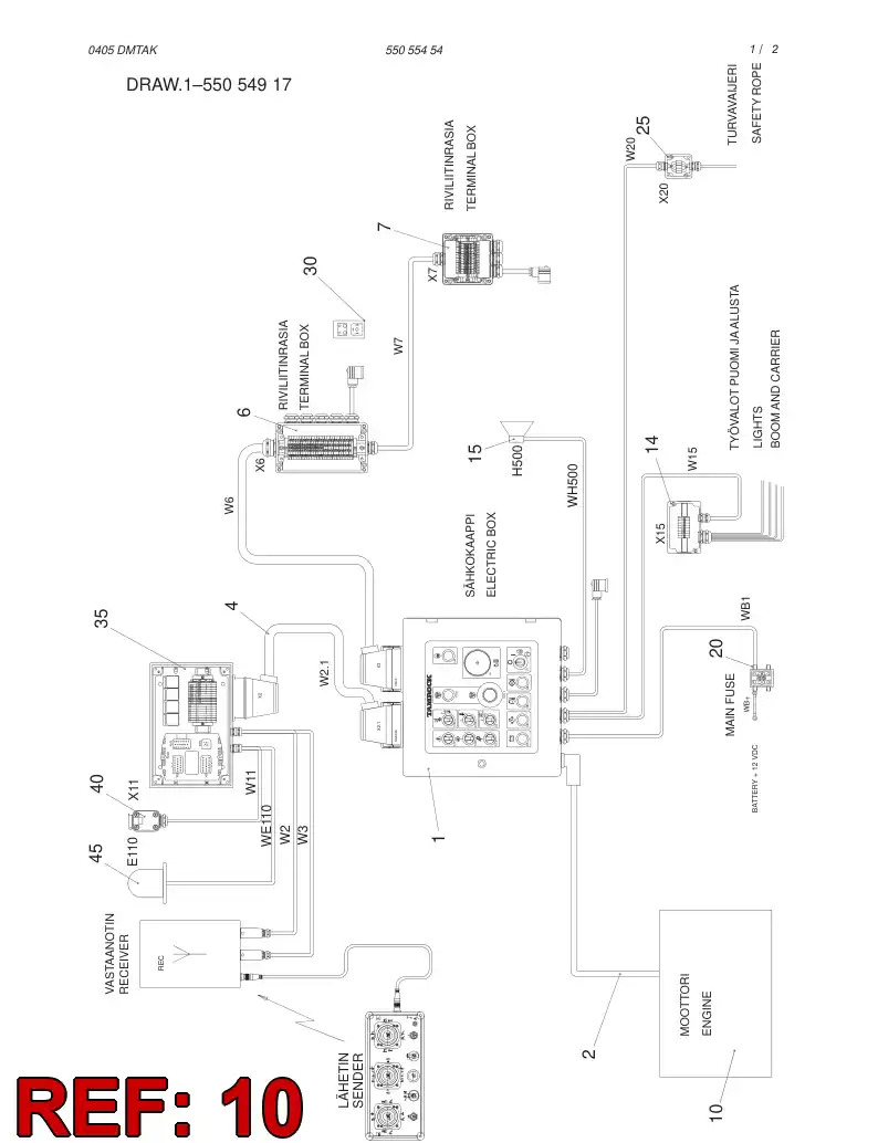 14488468 144 884 68 WIRE SET MAIN SWITCH - Sandvik Technical Drawing