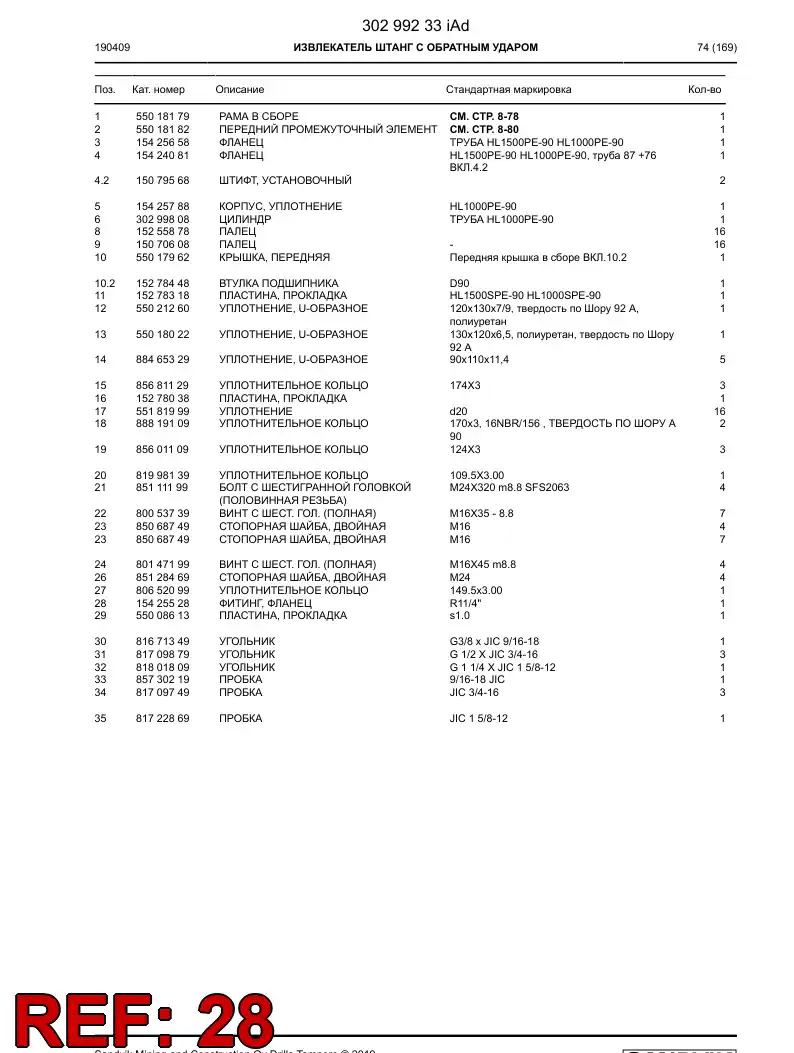 15425528a 154 255 28a Fitting, Flange - Sandvik Technical Drawing