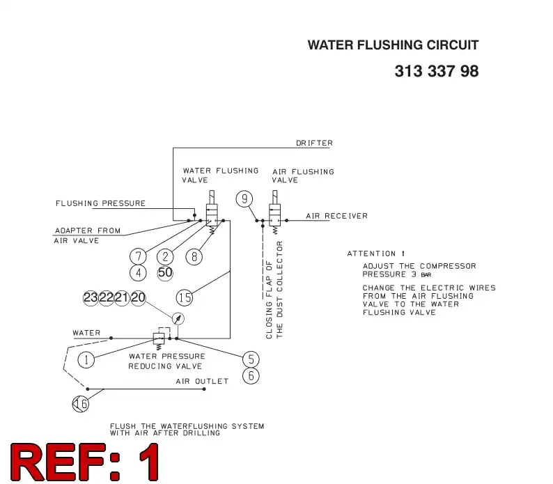 16066815 160 668 15 WATER PRESSURE REDUCING VALVE - Sandvik Technical Drawing