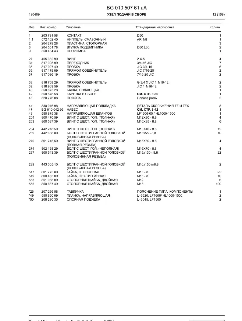 20829035u 208 290 35u Slipper Pad - Sandvik Technical Drawing