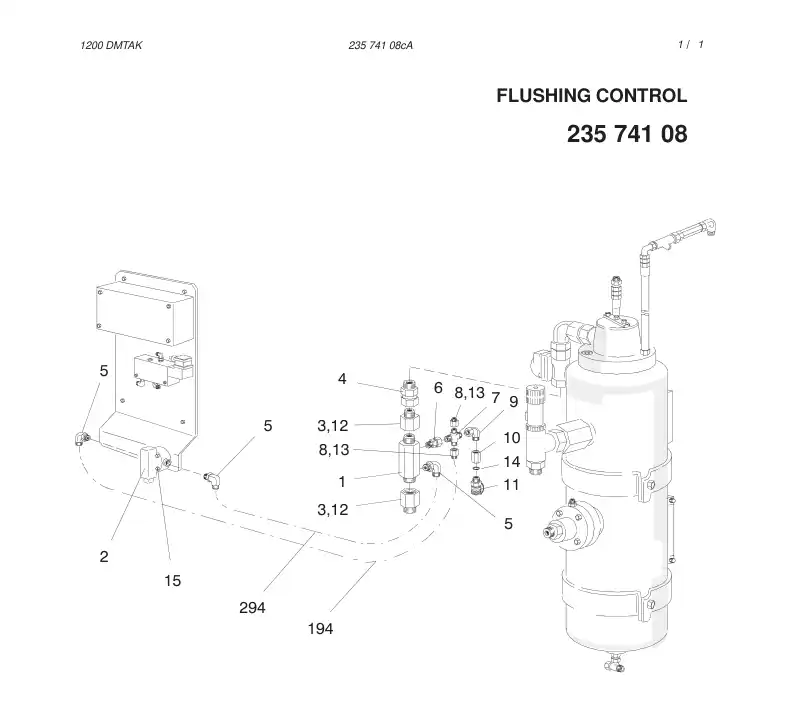 23574108dB 235 741 08dB FLUSHING CONTROL - Sandvik Technical Drawing