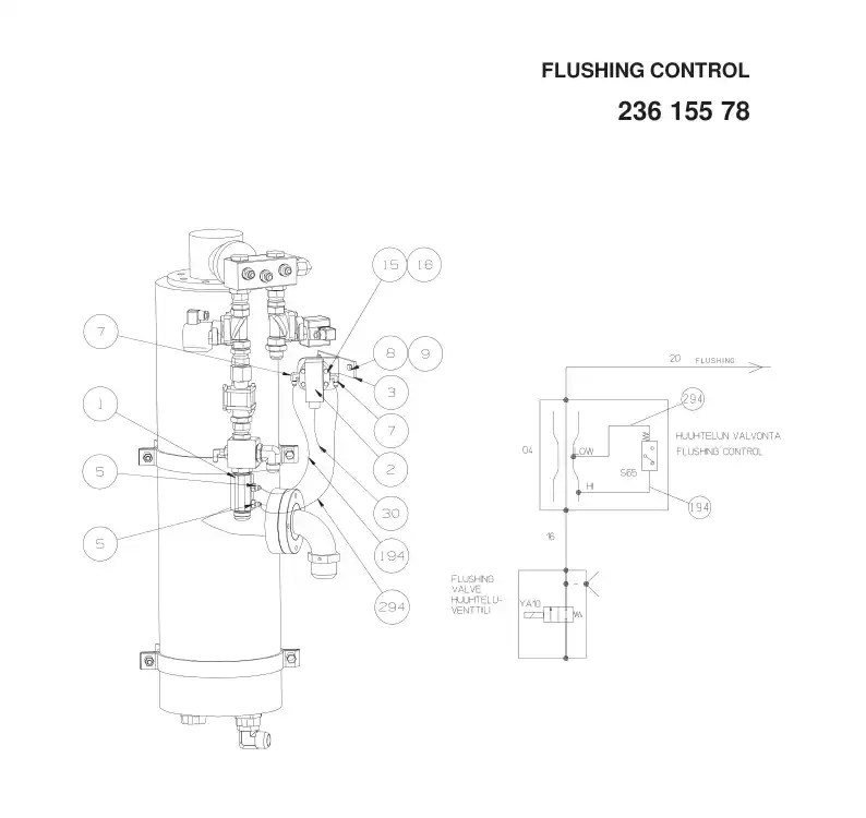 23615578gG 236 155 78gG FLUSHING CONTROL - Sandvik Technical Drawing