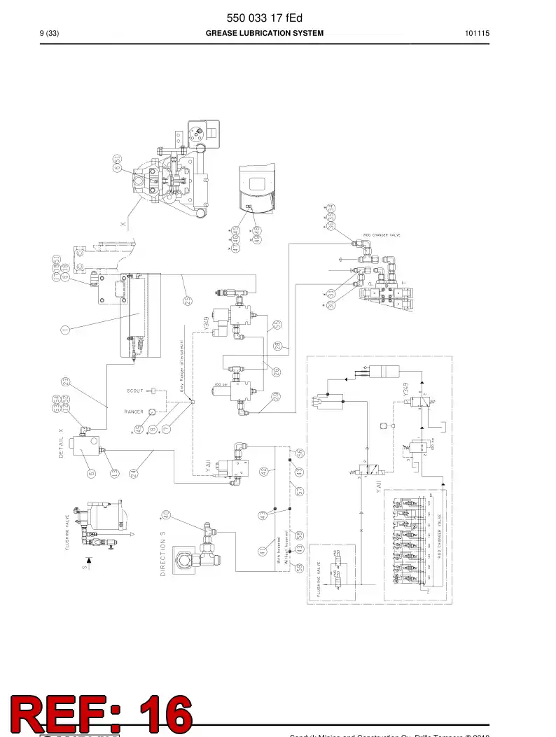 23618068a 236 180 68a COVER - Sandvik Technical Drawing