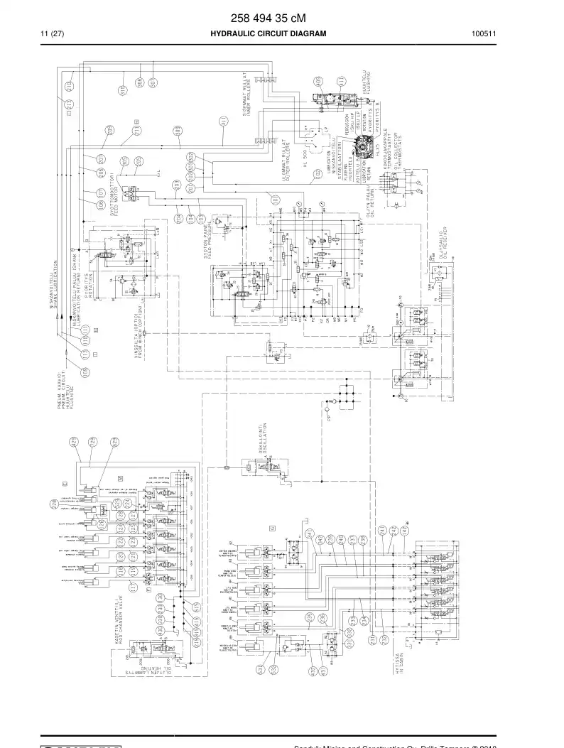 25849435c 258 494 35c HYDRAULIC CIRCUIT DIAGRAM - Sandvik Technical Drawing