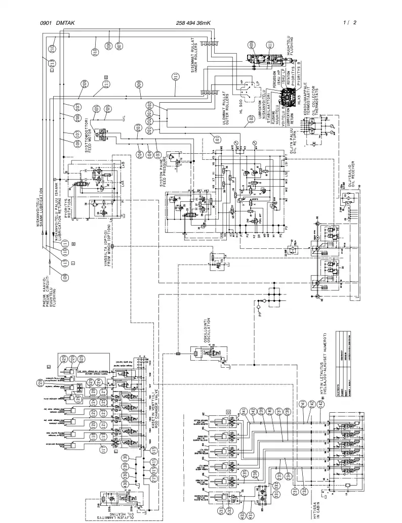 25849436mK 258 494 36mK HYDRAULIC DIAGRAM,ROD CHANGER - Sandvik Technical Drawing