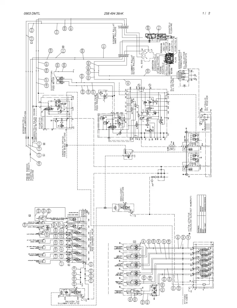 25849436nK 258 494 36nK HYDRAULIC DIAGRAM, ROD CHANGER - Sandvik Technical Drawing