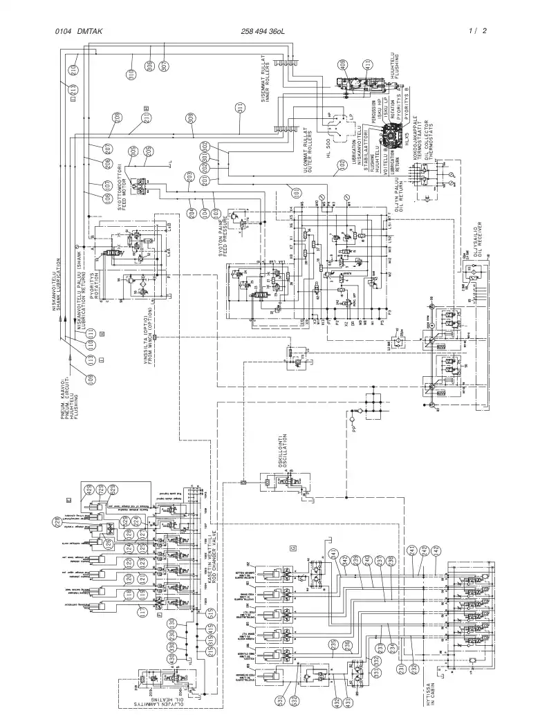 25849436oL 258 494 36oL HYDRAULIC DIAGRAM, ROD CHANGER - Sandvik Technical Drawing