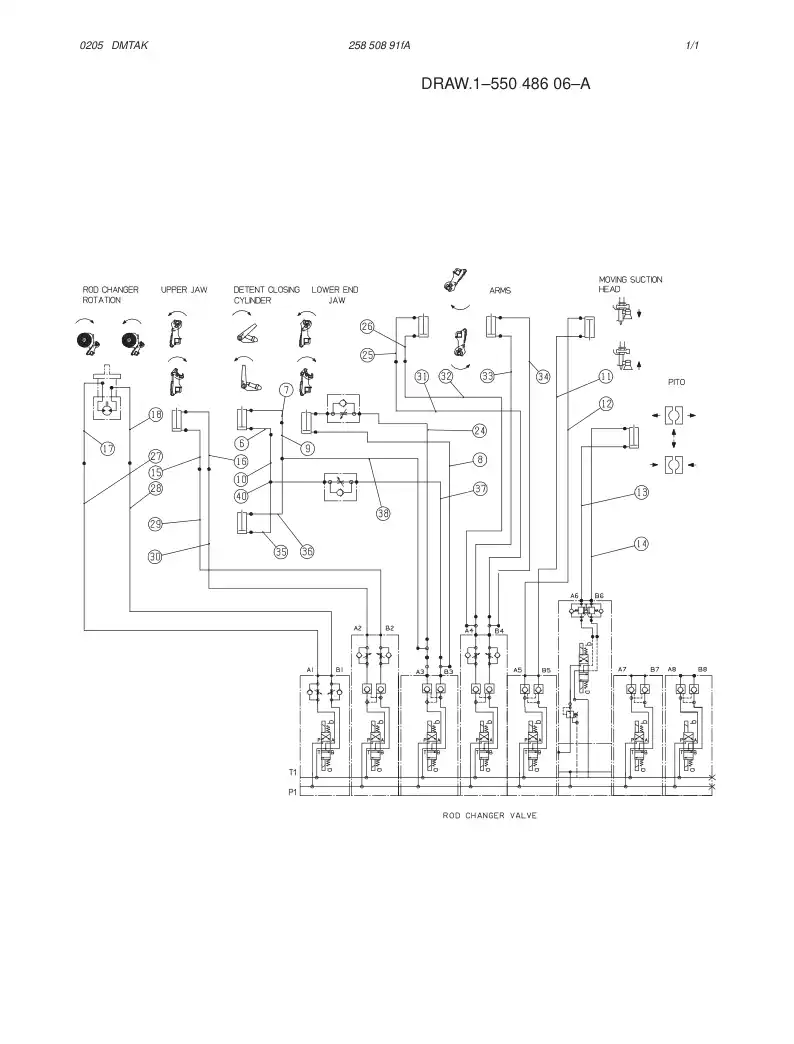 25850891eE 258 508 91eE HYDR.CIRCUIT DIAGRAM (ROD CHAN - Sandvik Technical Drawing