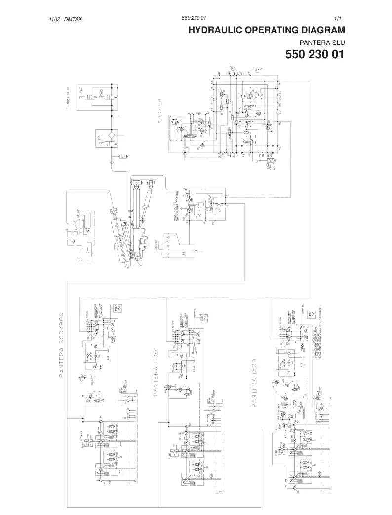 25856718bA 258 567 18bA HYDR.CIRC. DIAGR. (POWER EXTRA - Sandvik Technical Drawing