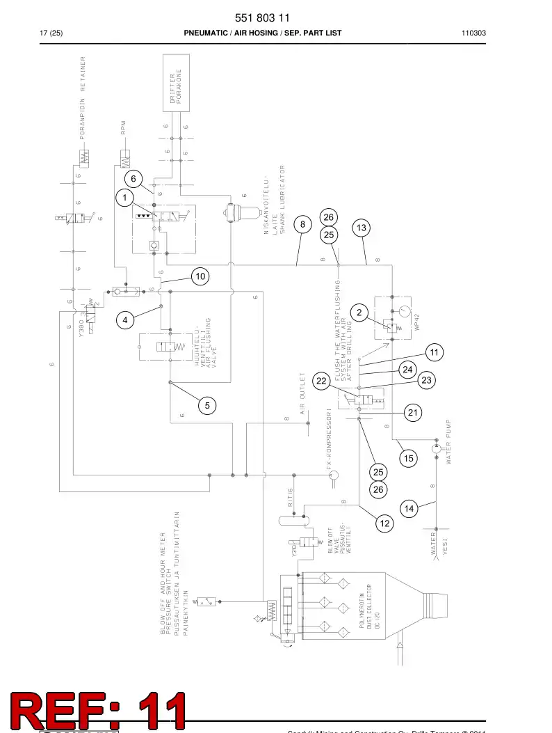 31493358a 314 933 58a FLUSHING HOSE - Sandvik Technical Drawing