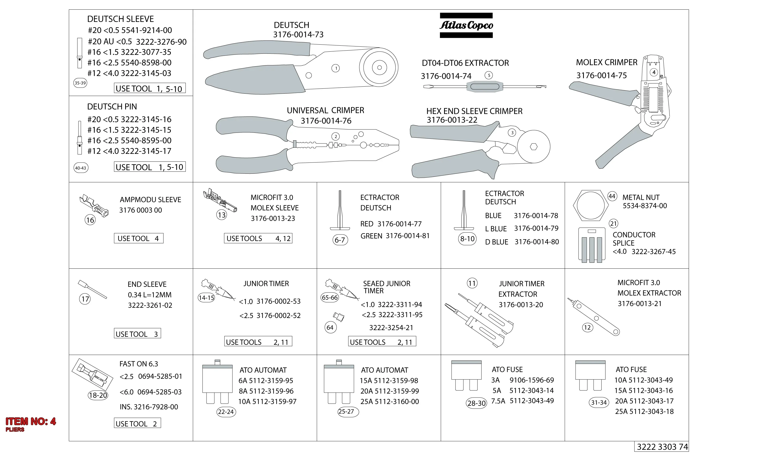 3176 0014 75 PLIERS - Technical Drawing