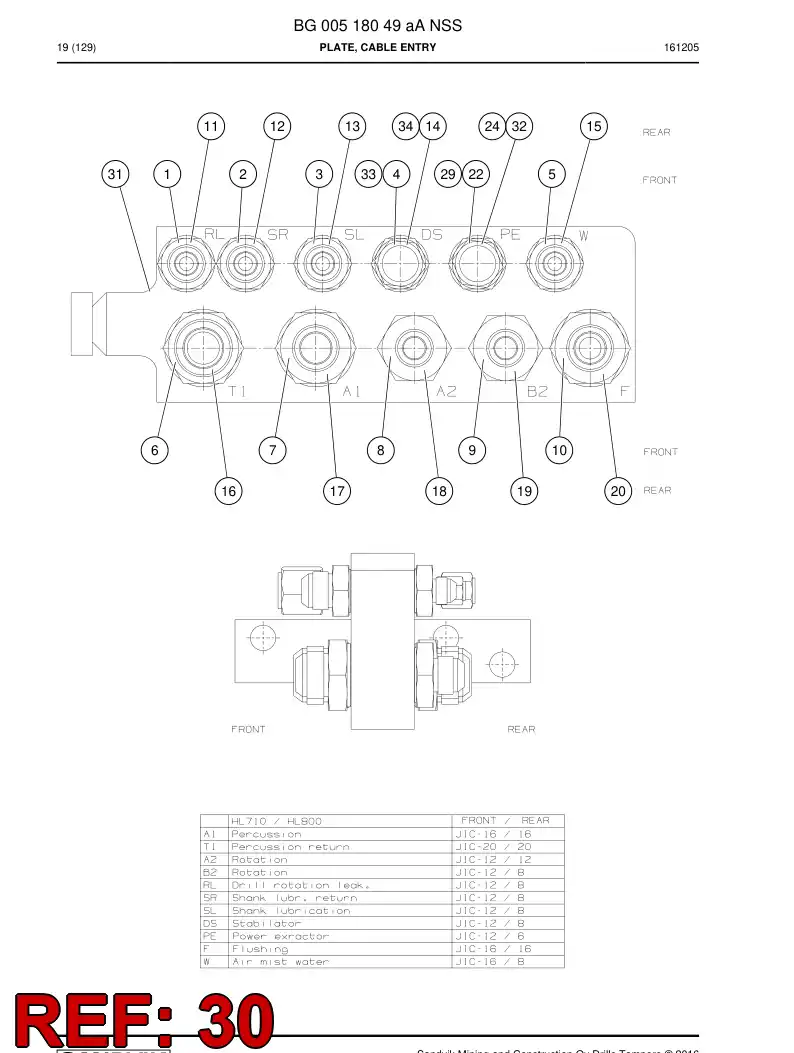 32151868e 321 518 68e Cable entry plate - Sandvik Technical Drawing