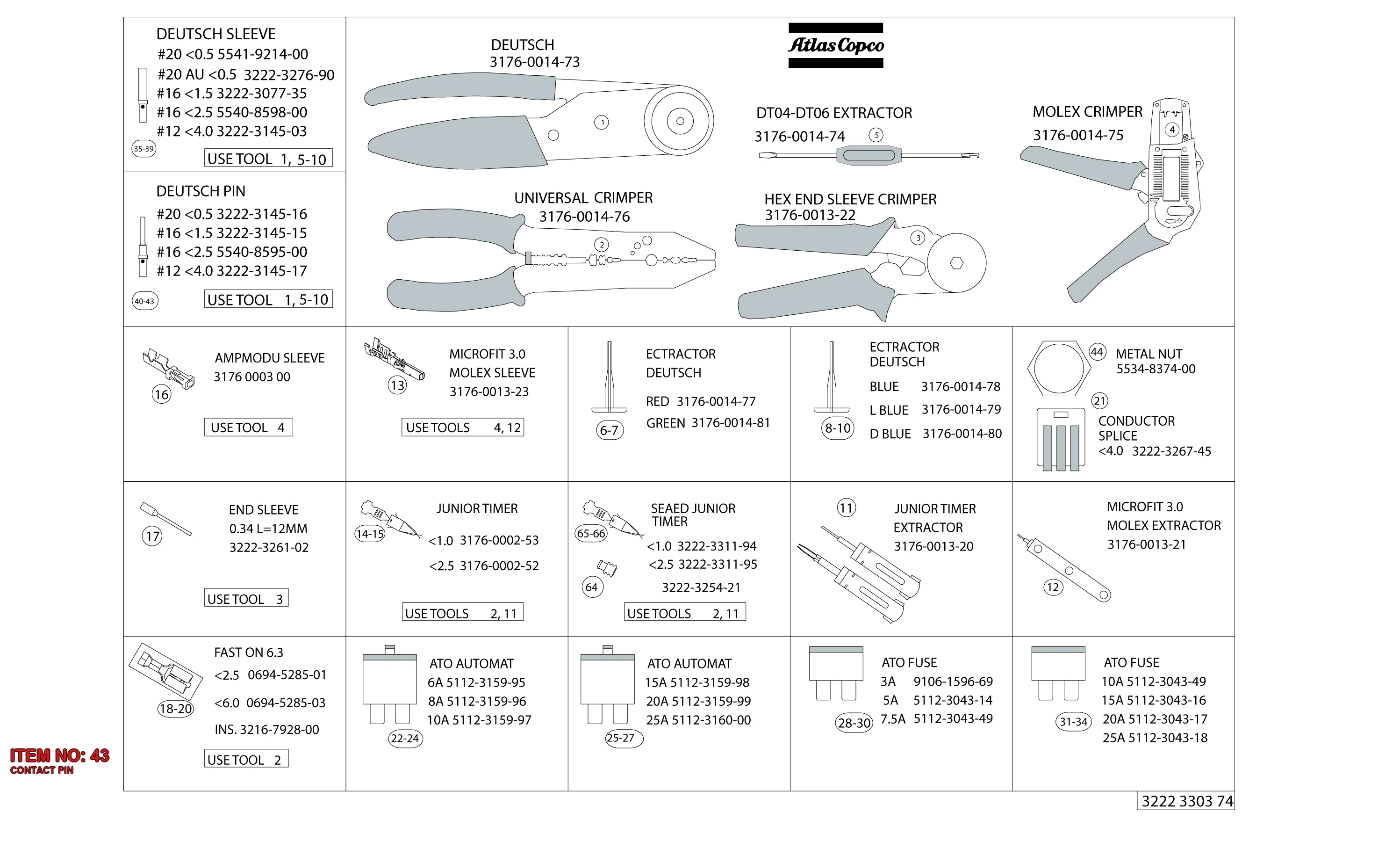 3222 3145 17 CONTACT PIN - Technical Drawing
