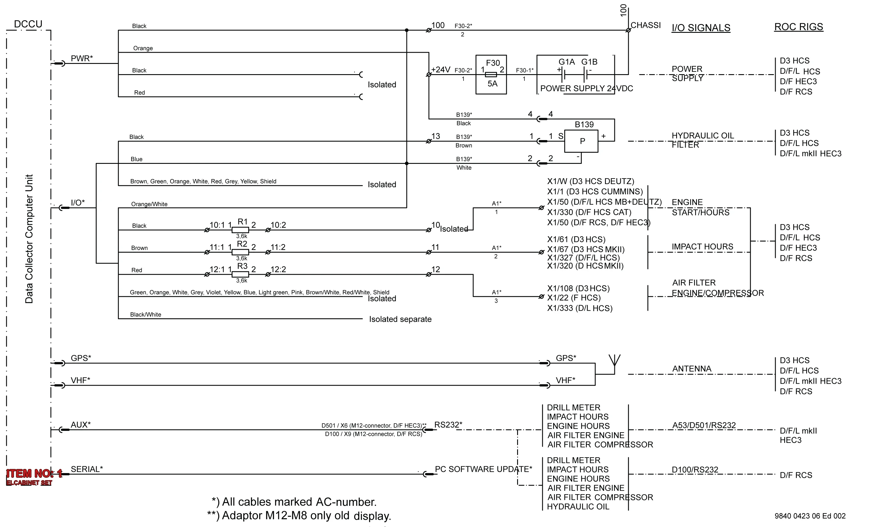 3222 3192 61 ELCABINET SET - Technical Drawing