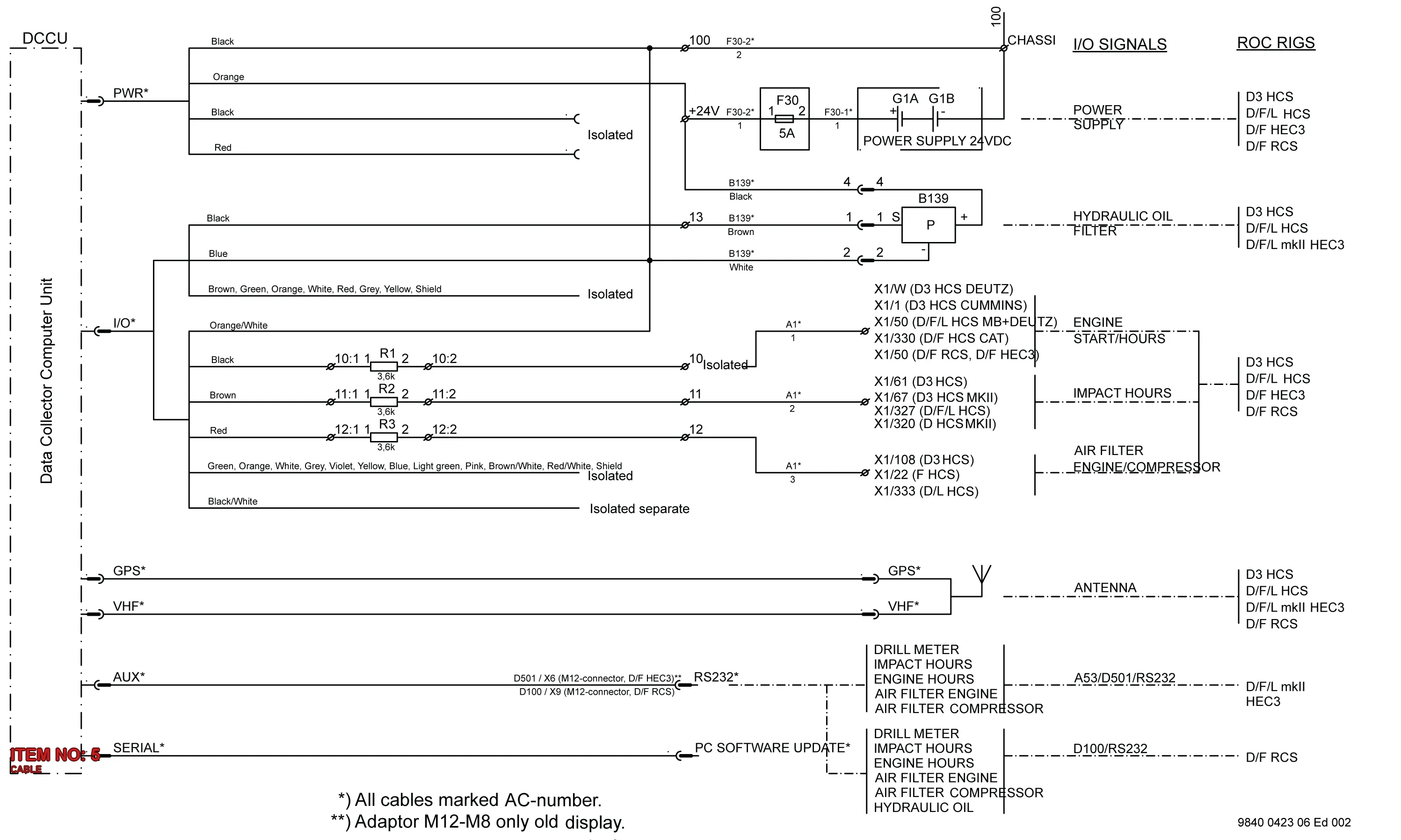 3222 3192 65 CABLE - Technical Drawing