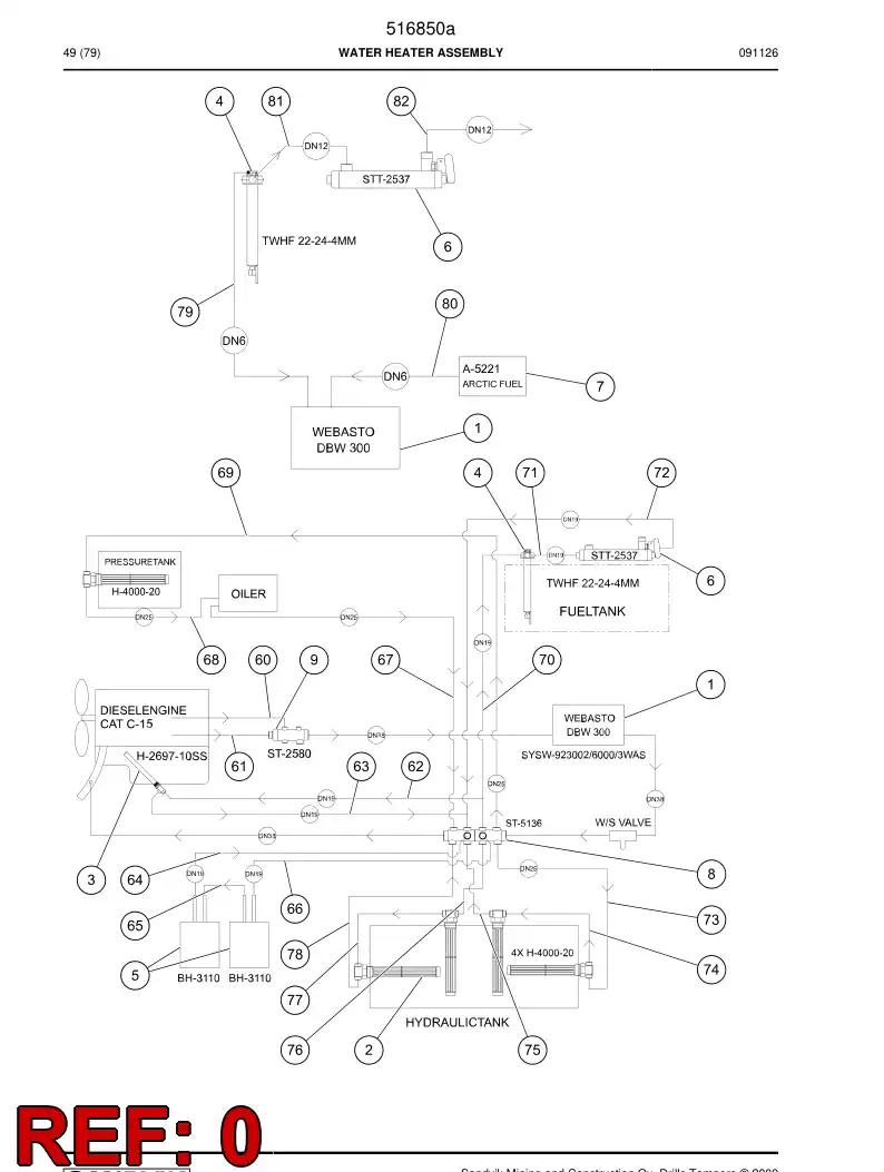 507260 507260 Assembly kit - Sandvik Technical Drawing