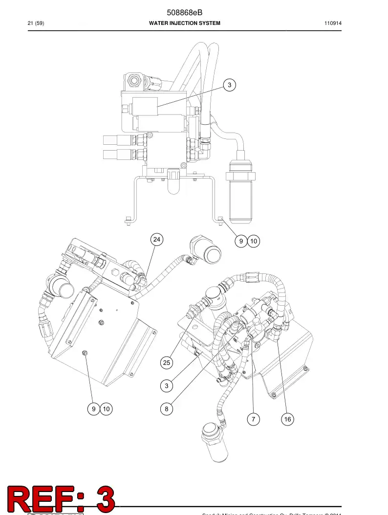 508187 508187 Control block assembly - Sandvik Technical Drawing