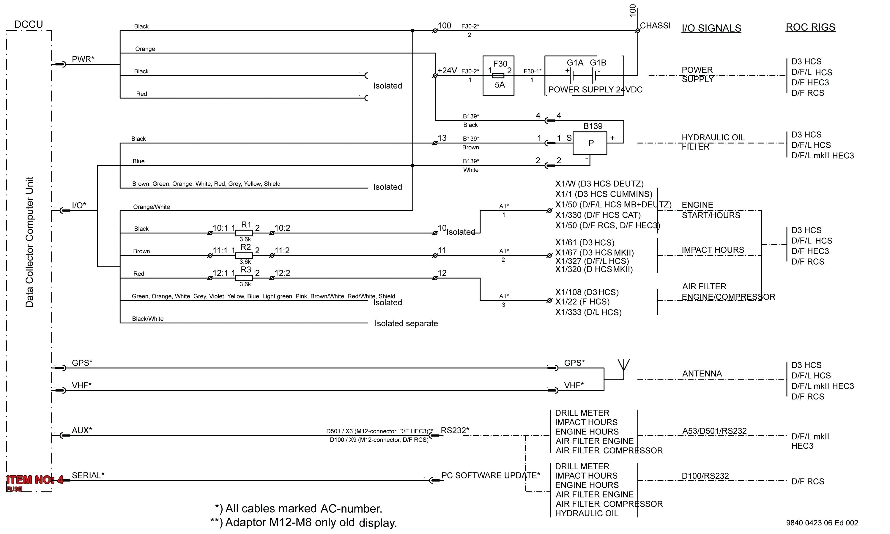 5112 3043 14 FUSE - Technical Drawing
