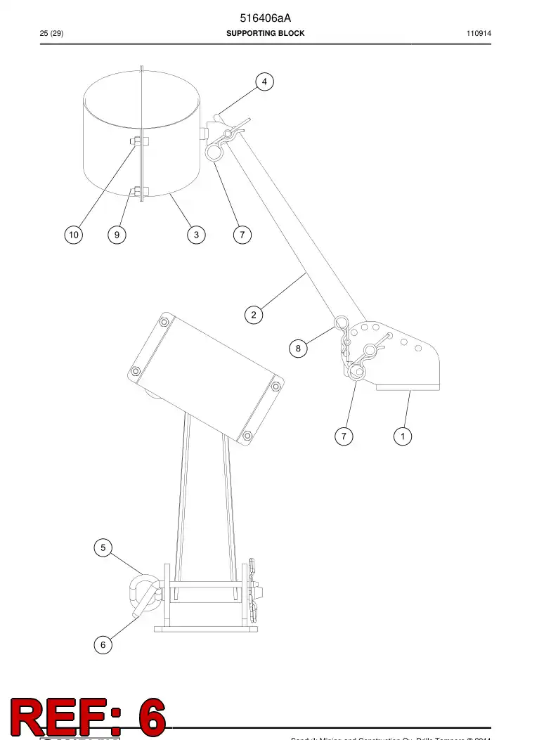 516407 516407 Pin - Sandvik Technical Drawing