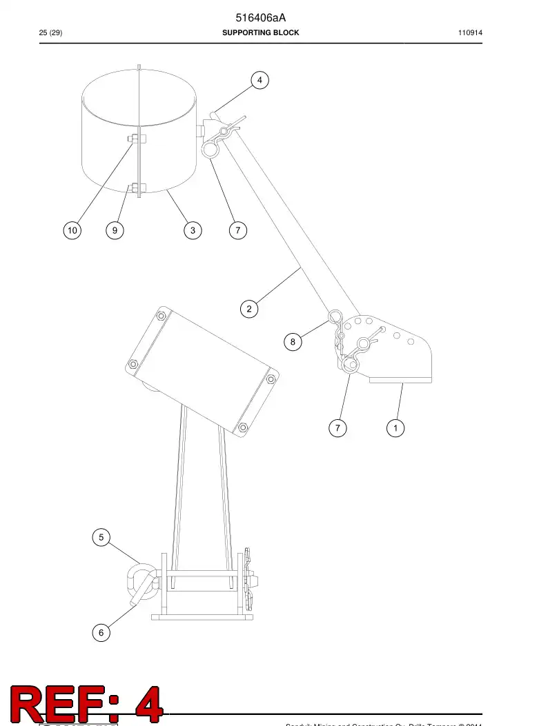 516408 516408 Pin - Sandvik Technical Drawing