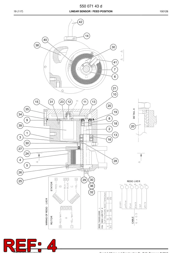 55002887 550 028 87 Rope pulley - Sandvik Technical Drawing