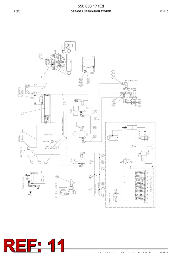 55003370d 550 033 70d HYDRAULIC DIAGRAM - Sandvik Technical Drawing