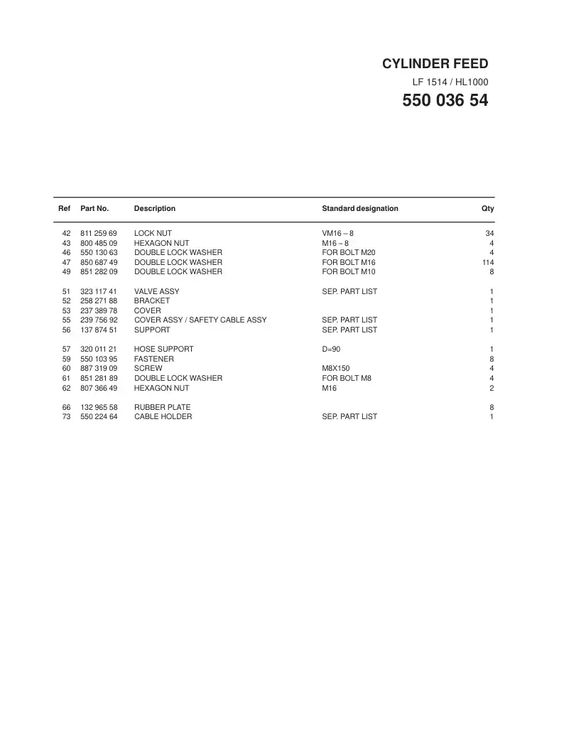 55003654dC 550 036 54dC CYLINDER FEED - Sandvik Technical Drawing
