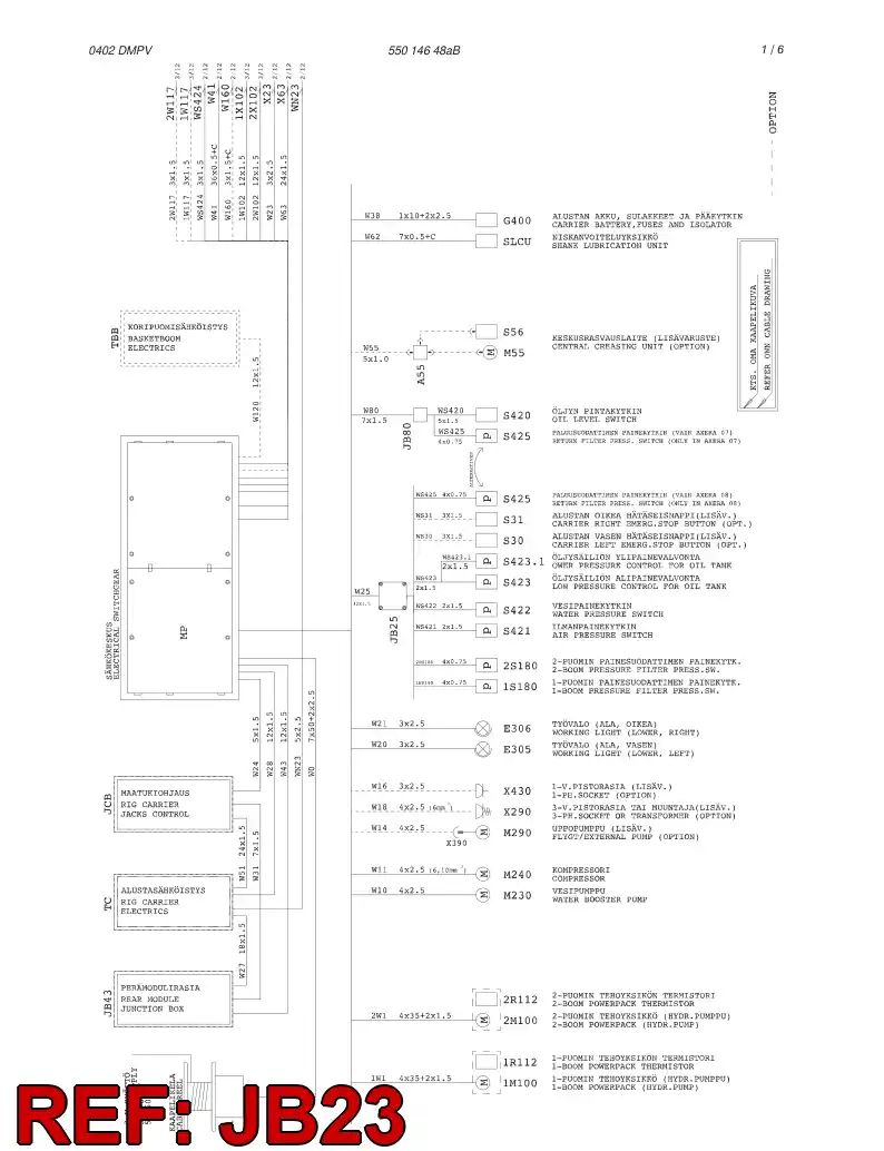 55005641 550 056 41 JUNCTION BOX ASSEMBLY - Sandvik Technical Drawing