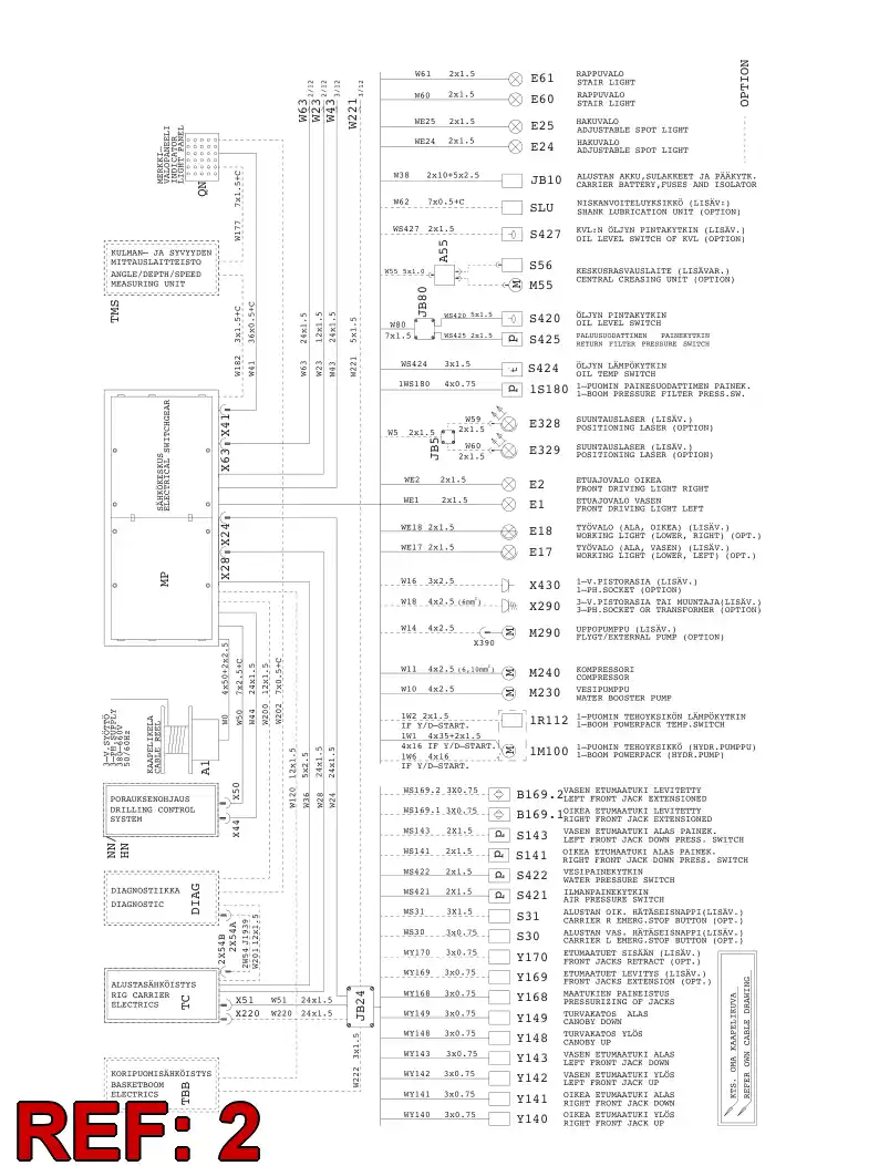 55005647 550 056 47 WIRING INSTRUCTION - Sandvik Technical Drawing