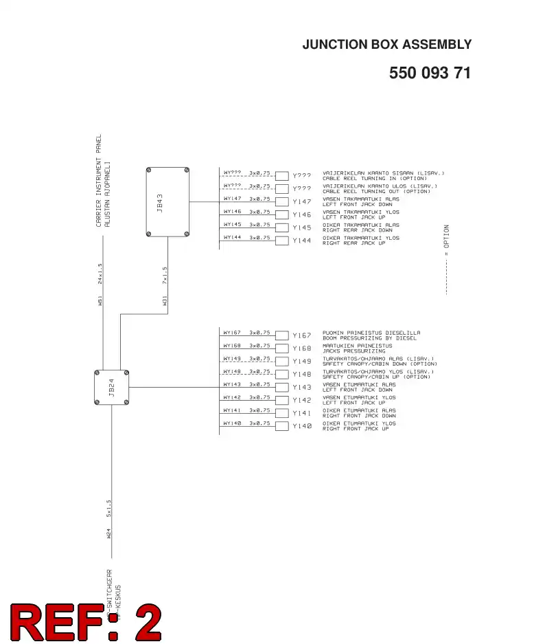 55006026 550 060 26 JUNCTION BOX ASSEMBLY - Sandvik Technical Drawing