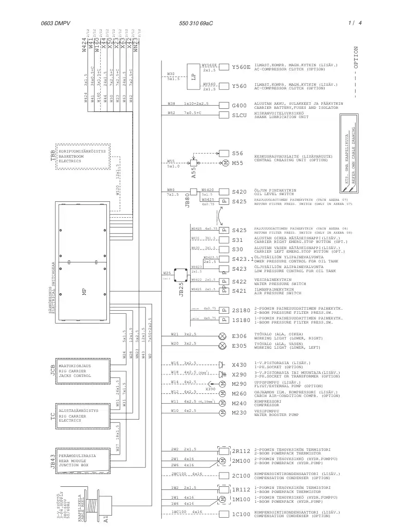 55010635 550 106 35 CABLE GLAND SET - Sandvik Technical Drawing