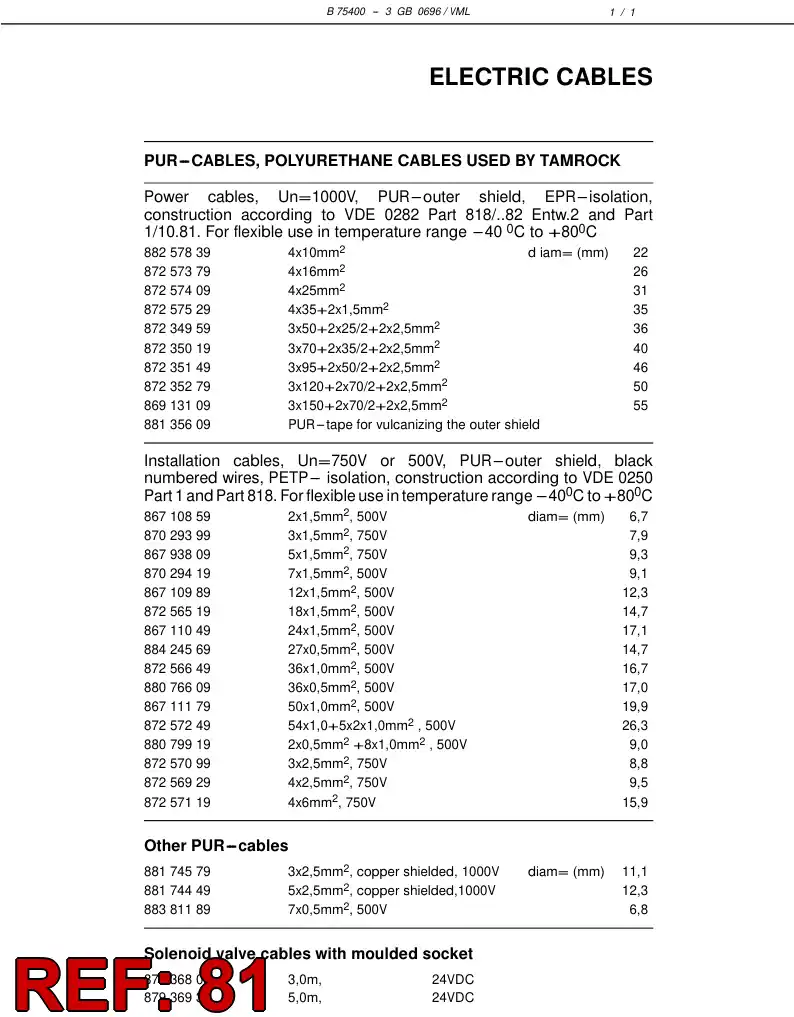 55010900 550 109 00 CONTROL ASSEMBLY - Sandvik Technical Drawing