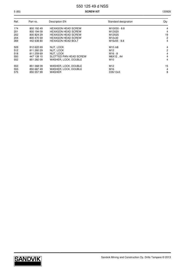 55012549d 550 125 49d SCREW SET - Sandvik Technical Drawing