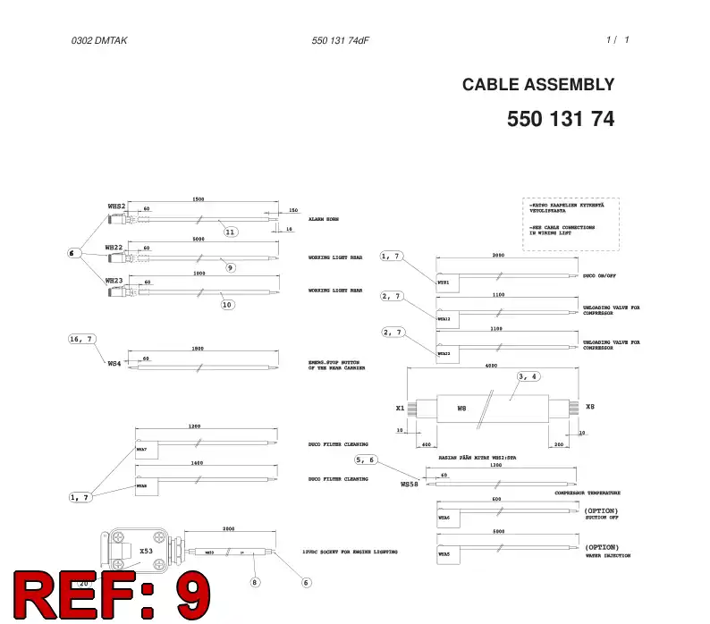 55014994 550 149 94 ELECTRIC COMPONENT ASSEMBLY - Sandvik Technical Drawing