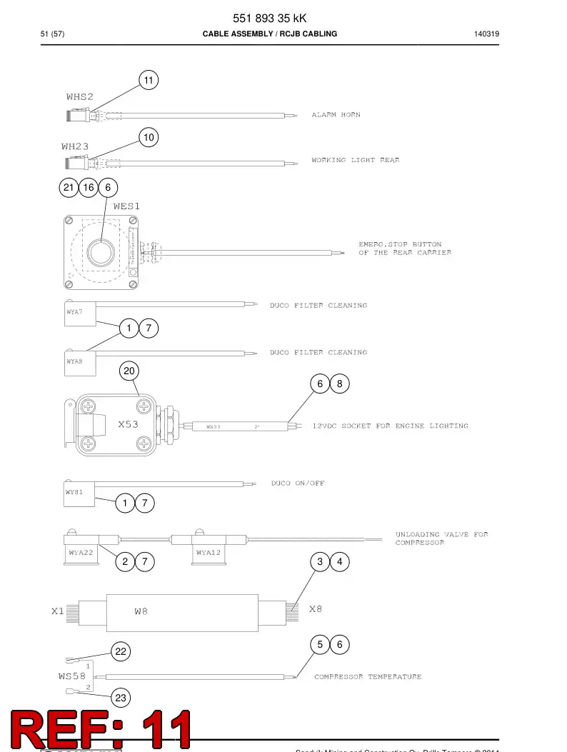55015223 550 152 23 Electric Components Assembly - Sandvik Technical Drawing